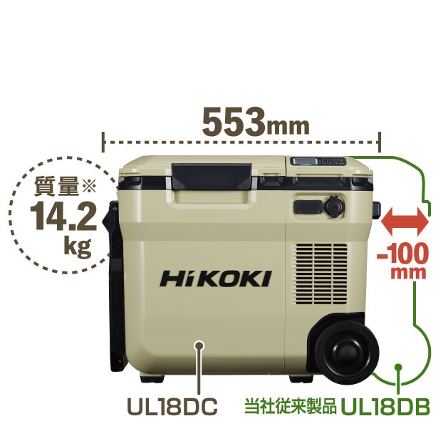 HiKOKI　18V コードレス冷温庫 UL18DC(NMB)