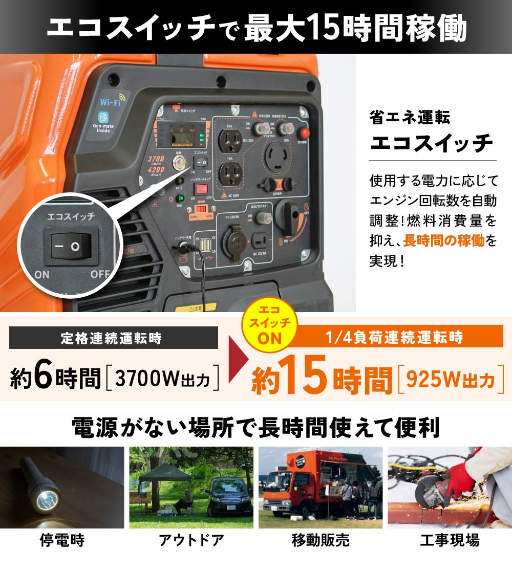 PLOW　プラウ　インバーター発電機　GP37iE