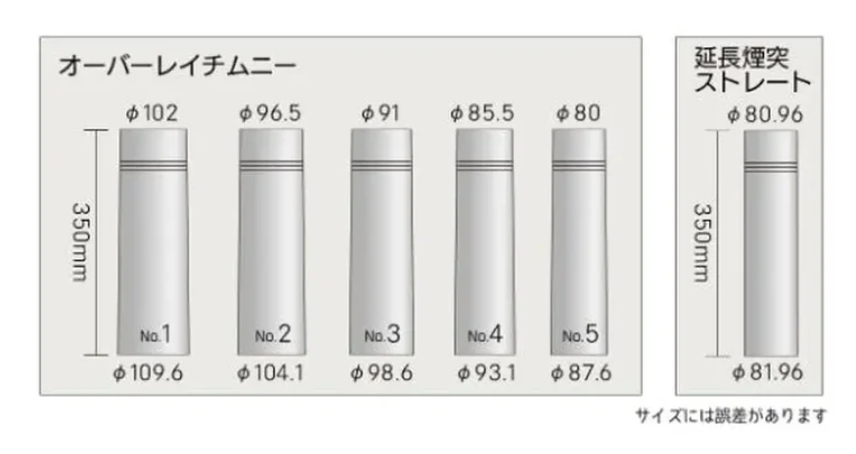 I am Sauna　tanzawa2交換用煙突オーバーレイチムニー（5本セット）