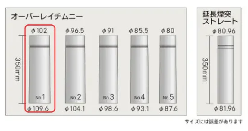 I am Sauna　tanzawa2交換用煙突オーバーレイチムニー（No.1最下部1本）