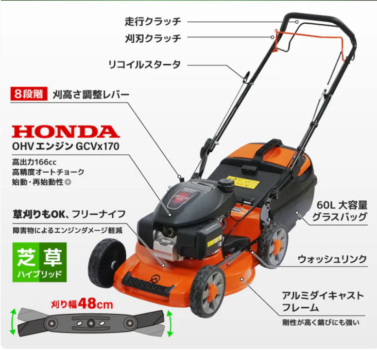 PLOW　プラウ　エンジン式芝刈り機　GC480
