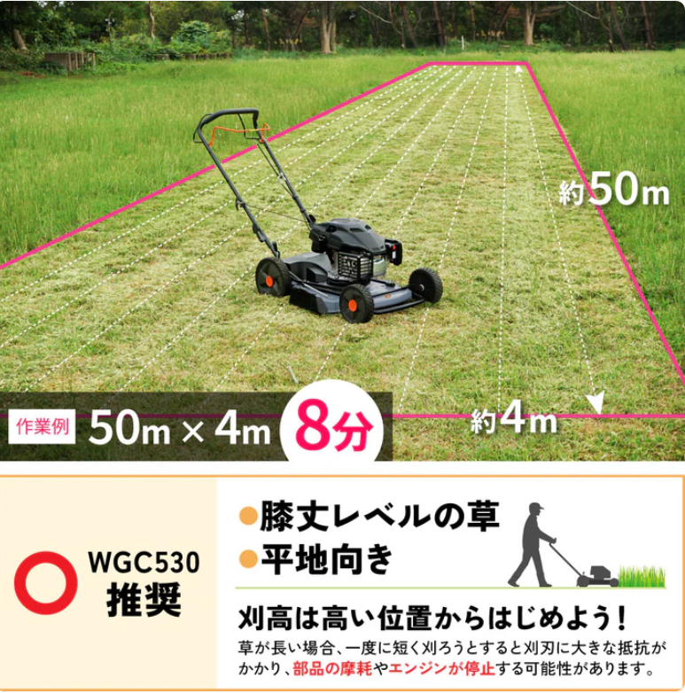 PLOW　プラウ　草刈機　WGC530プラス（HONDAエンジン搭載モデル）