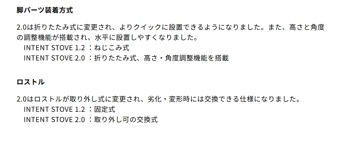3層式テントサウナ　MORZH 1window（モルジュ 1窓モデル）Black（STOVE 2.0）