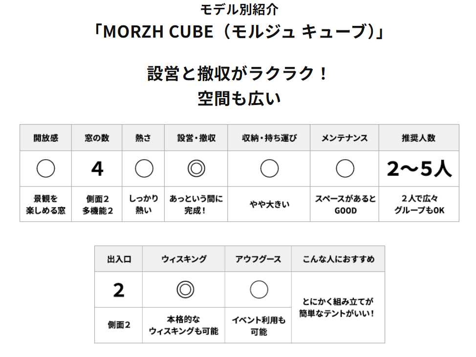 3層式テントサウナ　MORZH CUBE（モルジュ キューブ）Blue（STOVE 2.0）